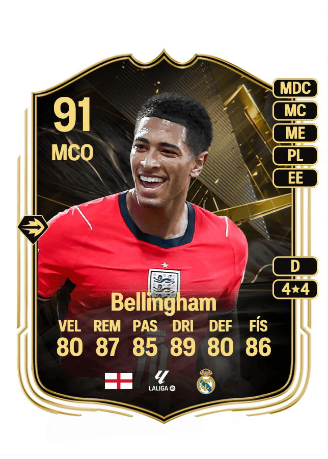 Jude Bellingham card