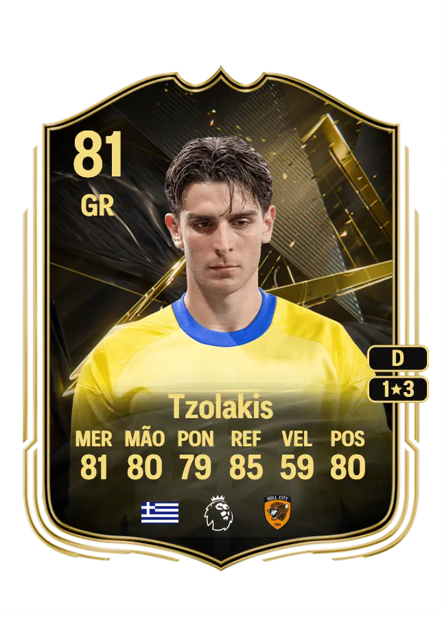 Konstantinos Tzolakis card