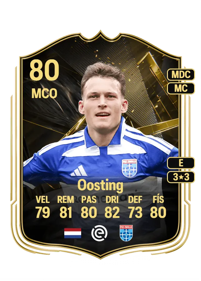 Thijs Oosting card