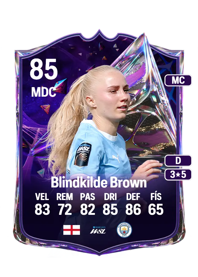 Laura Blindkilde Brown card