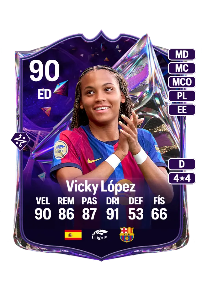 Vicky López card