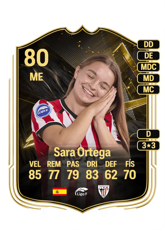Sara Ortega card
