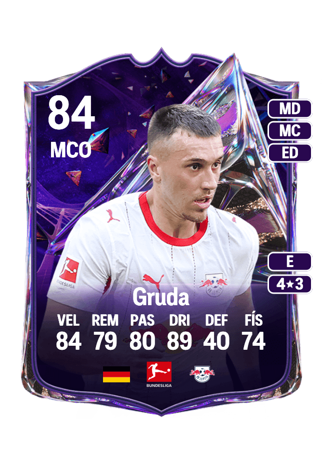 Brajan Gruda card