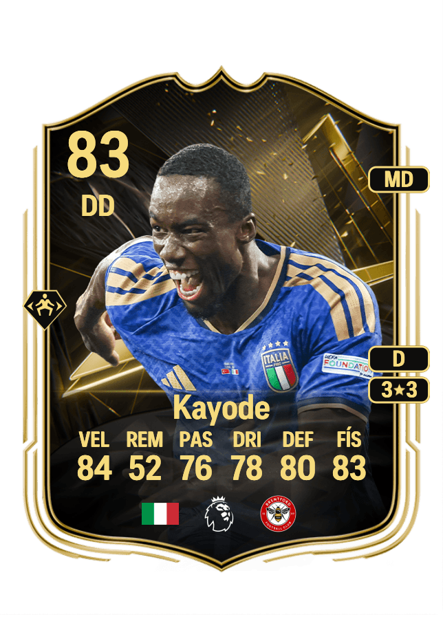 Michael Kayode card