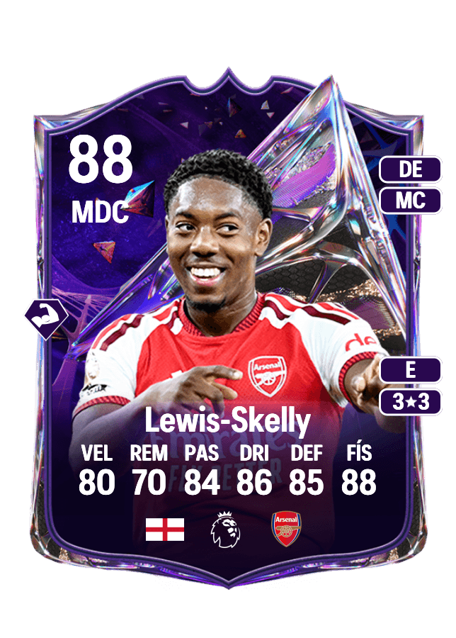 Myles Lewis-Skelly card