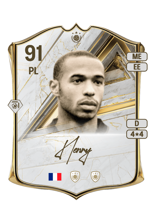 Thierry Henry card