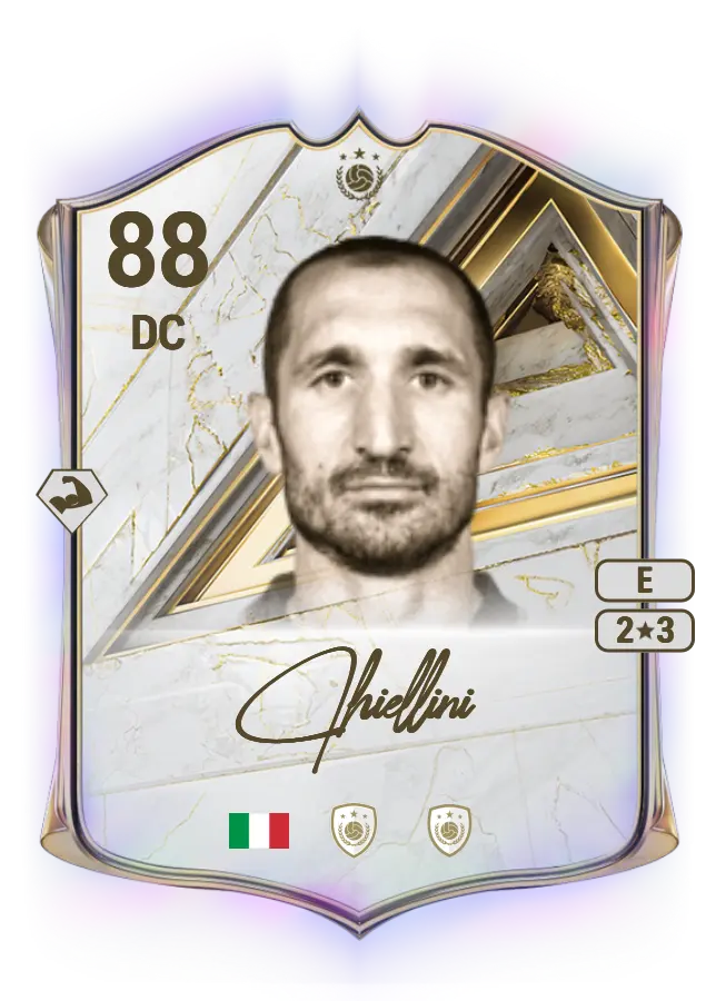 Giorgio Chiellini card