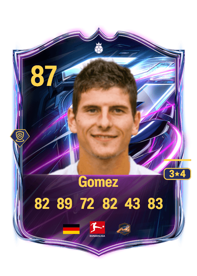 Mario Gomez card