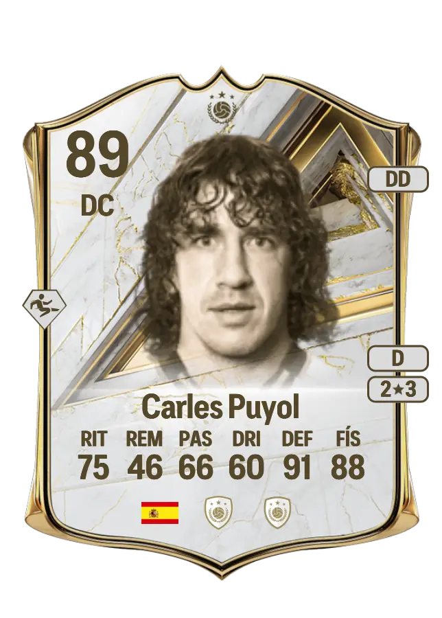 Carles Puyol card