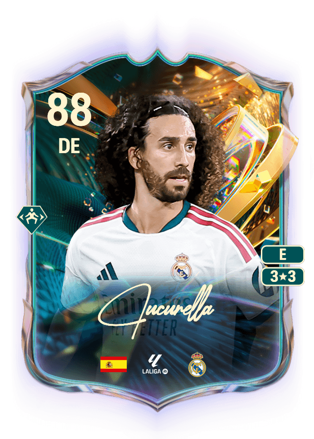 Cucurella card