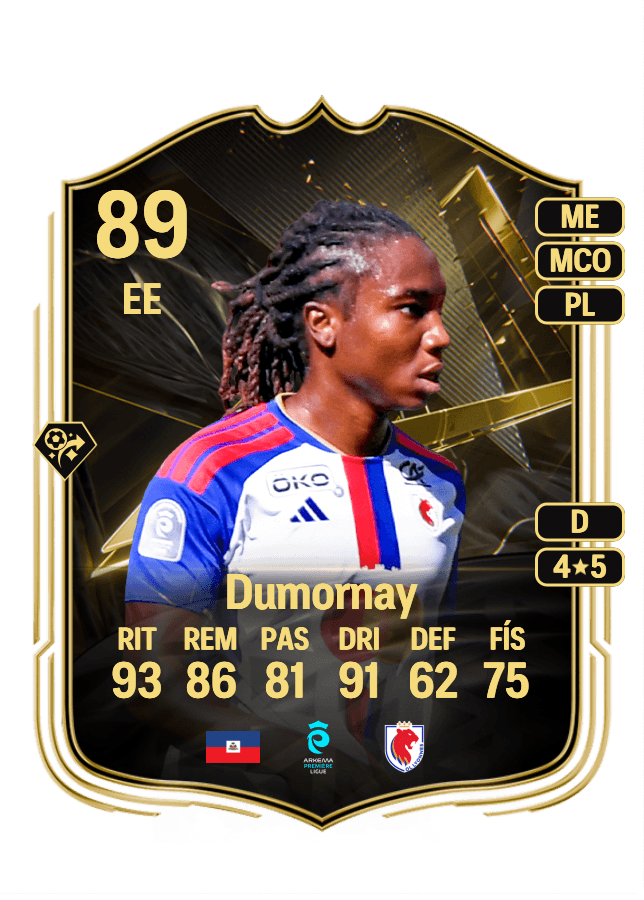 Melchie Dumornay card