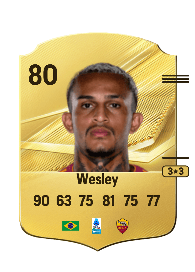 Wesley card