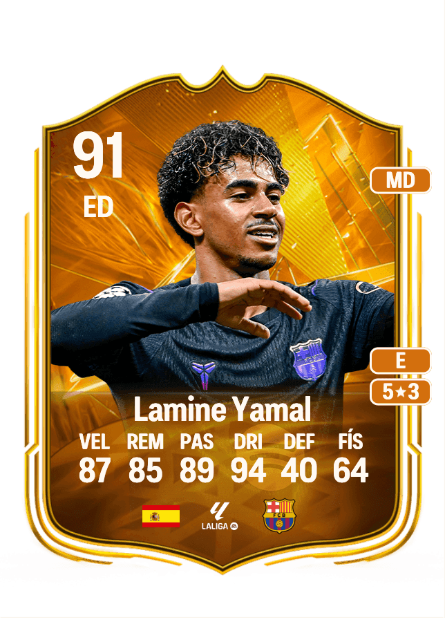 Lamine Yamal card