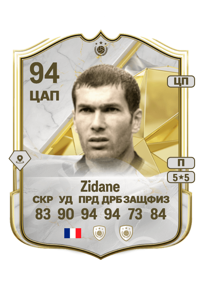 Zinedine Zidane card