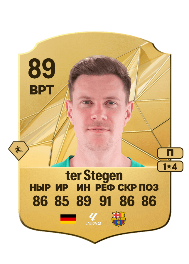 Marc-André ter Stegen card