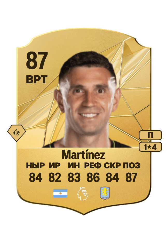 Emiliano Martínez card