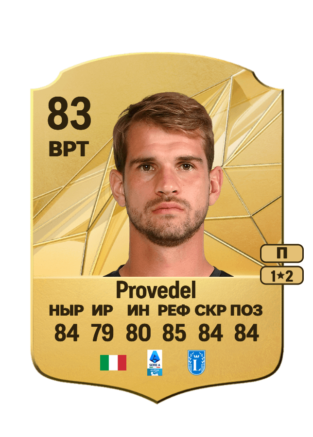 Ivan Provedel card