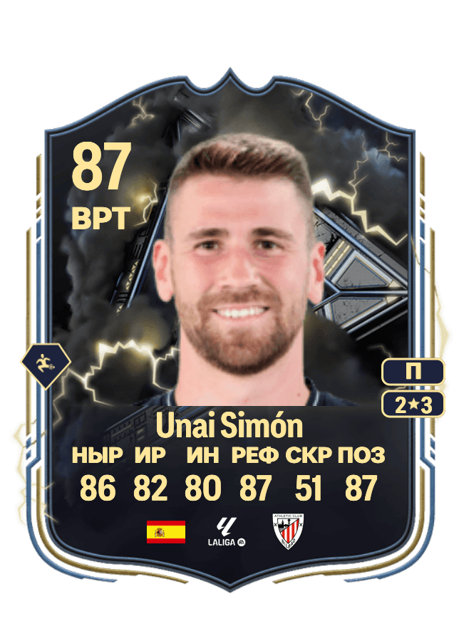 Unai Simón card