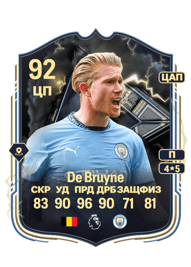 Kevin De Bruyne card