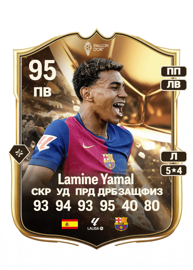 Lamine Yamal card