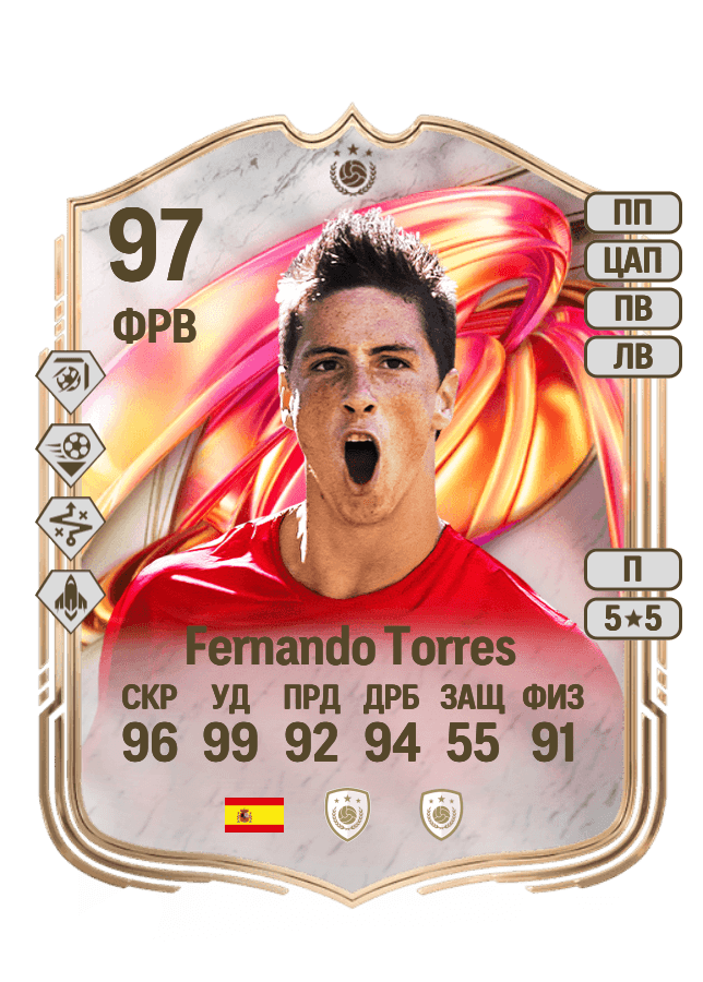 Fernando Torres card