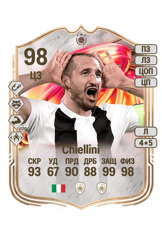 Giorgio Chiellini card