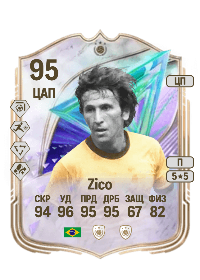 Zico card