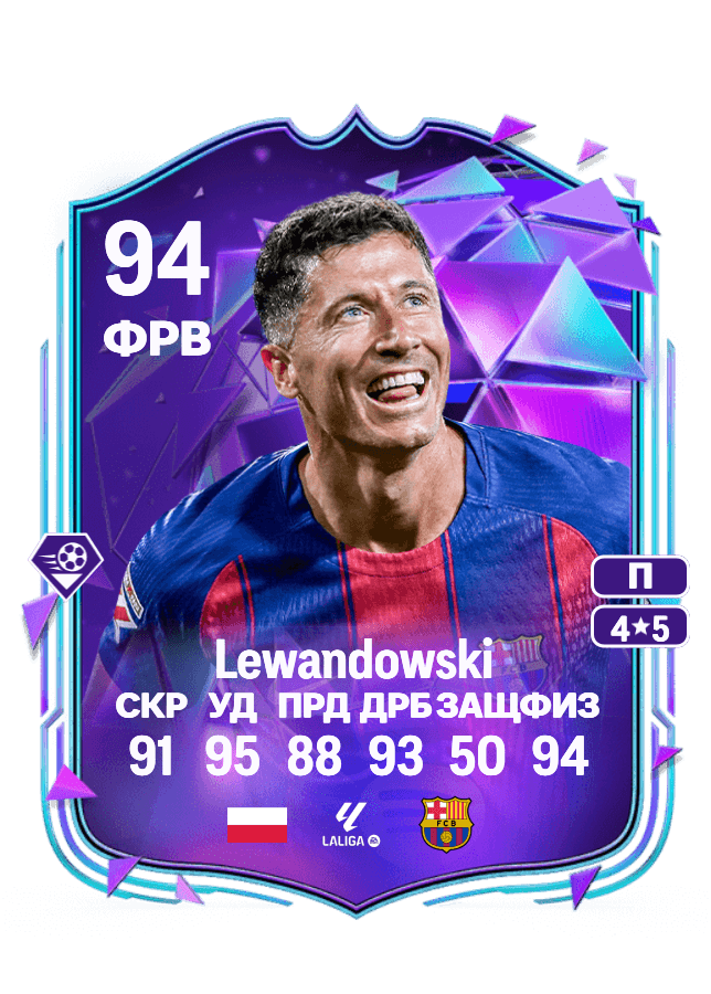 Robert Lewandowski card