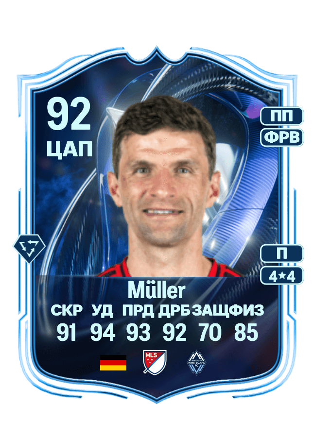 Thomas Müller card