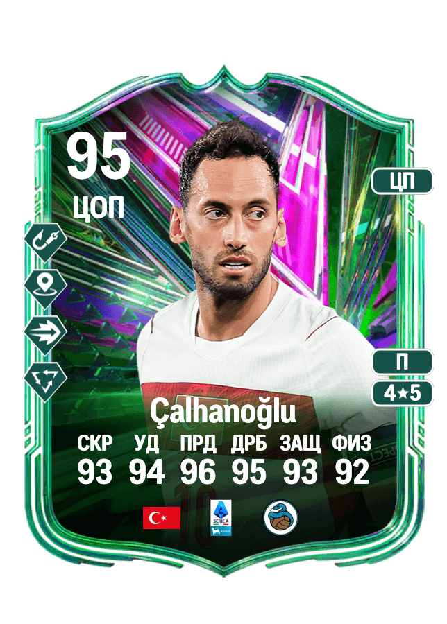 Hakan Çalhanoğlu card