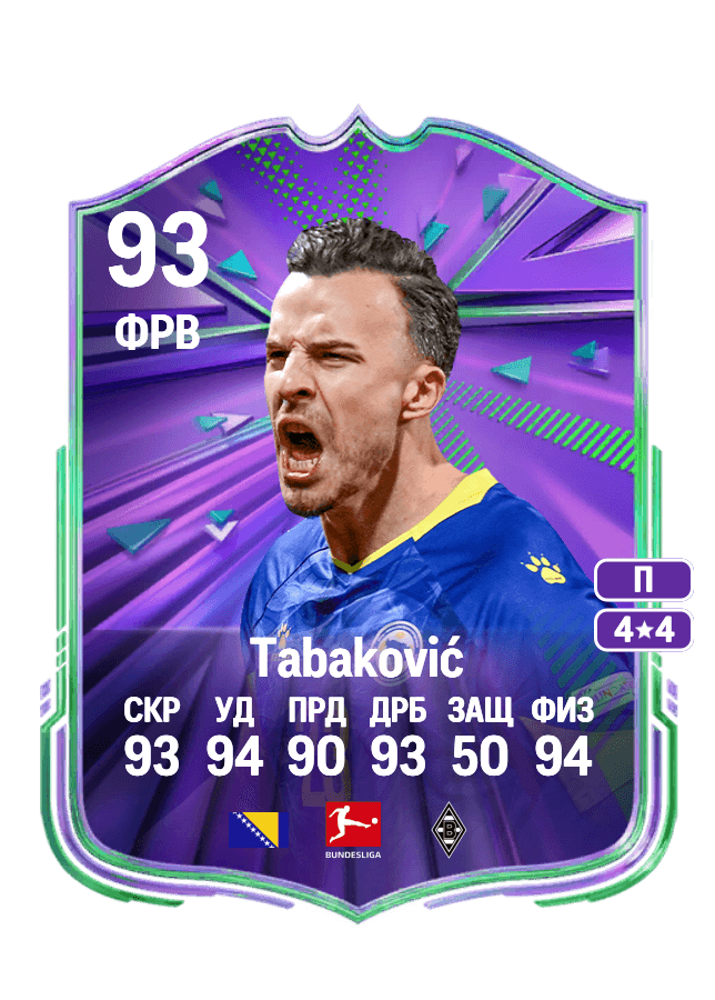 Haris Tabaković card