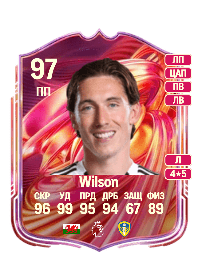 Harry Wilson card