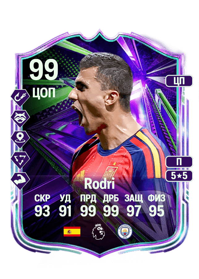 Rodri card