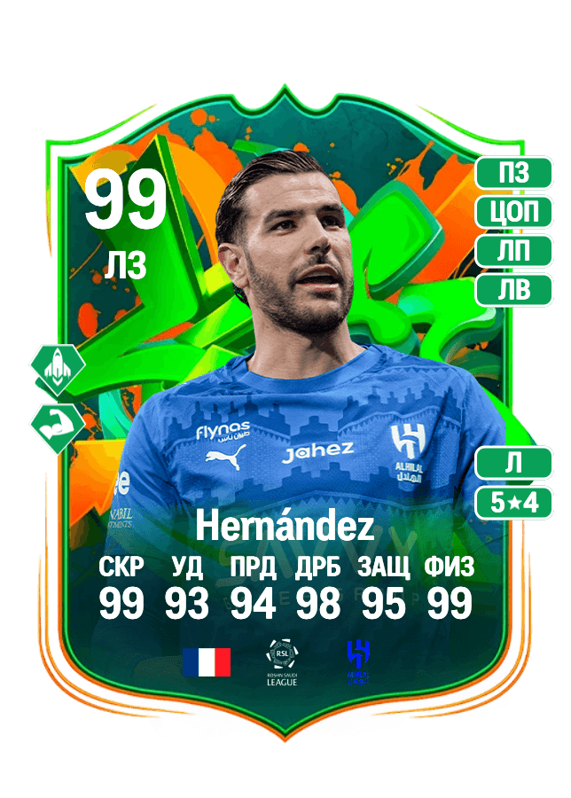 Theo Hernández card