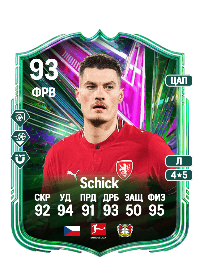 Patrik Schick card