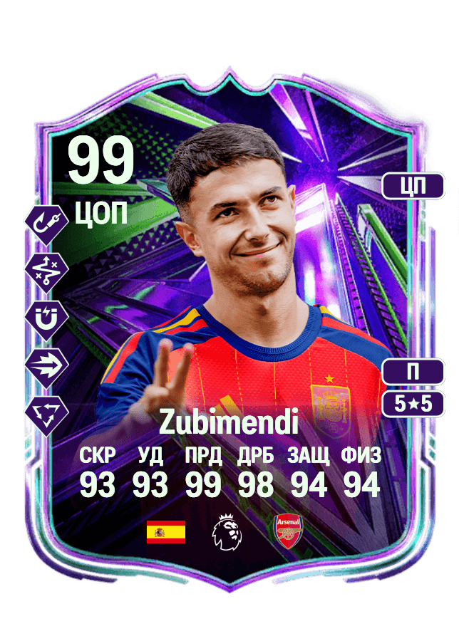 Zubimendi card