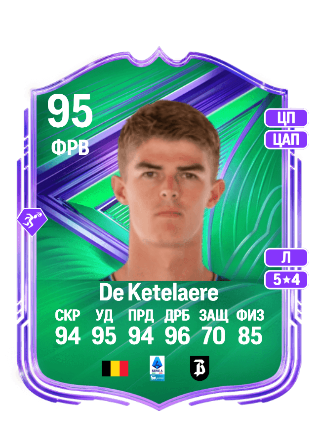 Charles De Ketelaere card