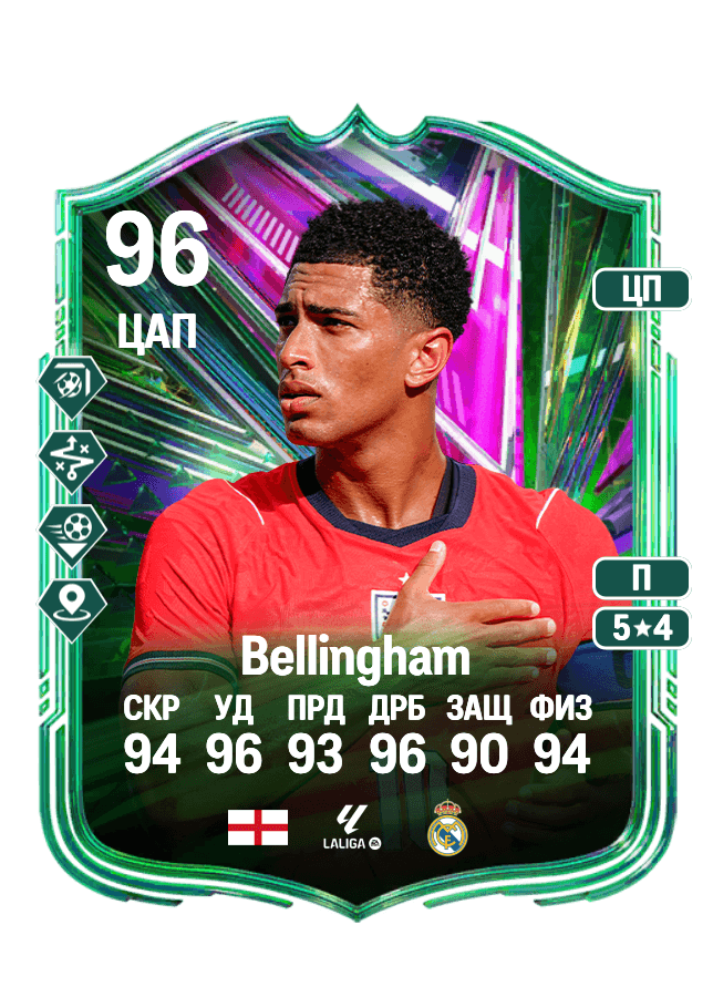 Jude Bellingham card