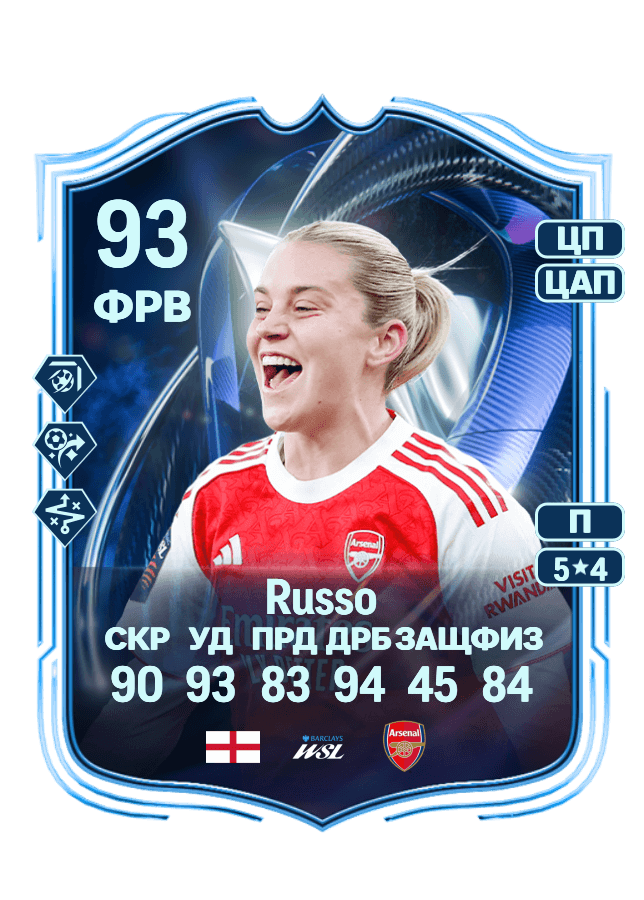 Alessia Russo card