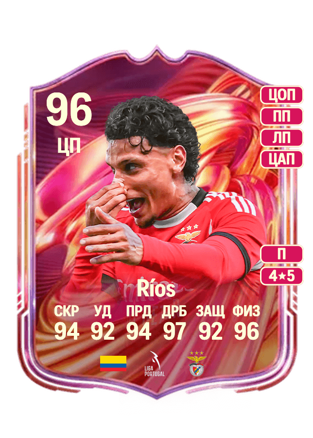Richard Ríos card