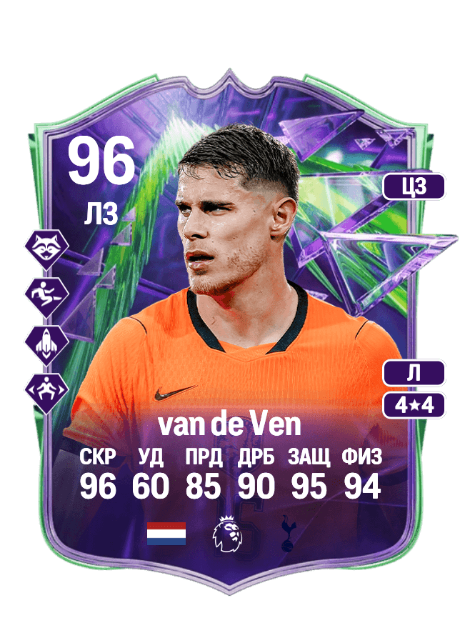 Micky van de Ven card