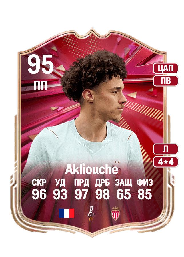 Maghnes Akliouche card