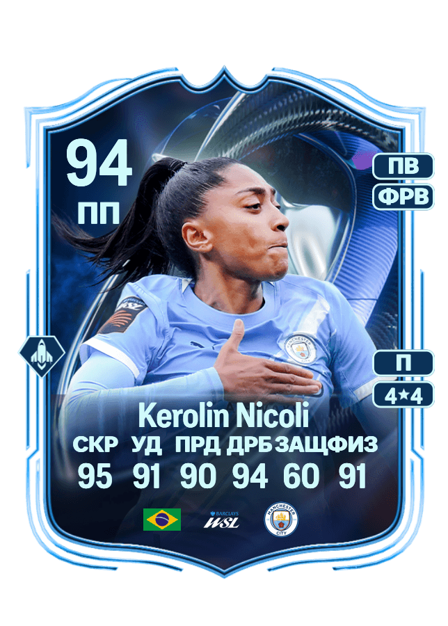 Kerolin Nicoli card