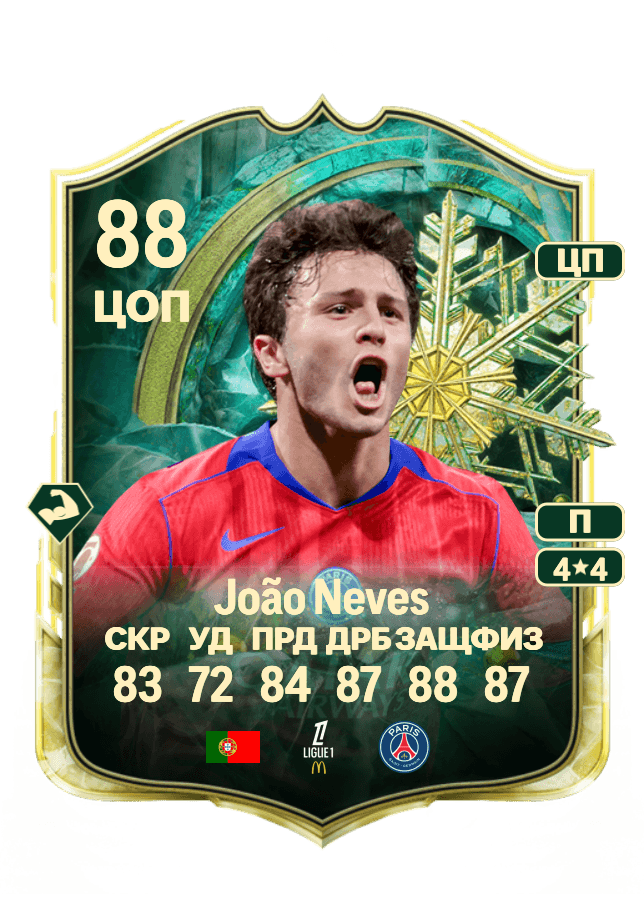 João Neves card