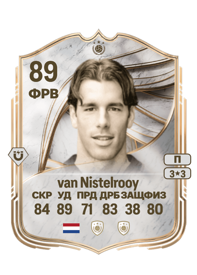 Ruud van Nistelrooy card