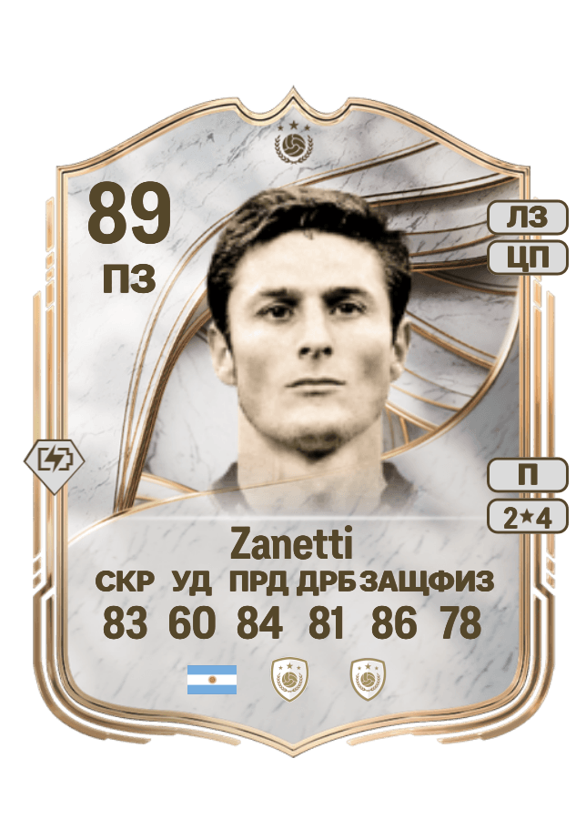 Javier Zanetti card