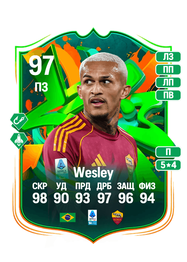 Wesley card