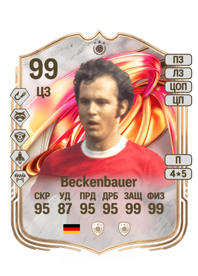 Franz Beckenbauer card