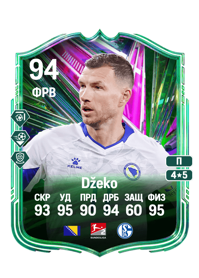 Edin Džeko card