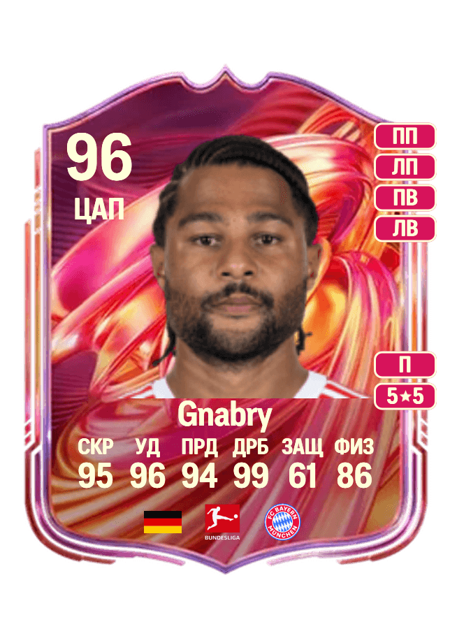 Serge Gnabry card